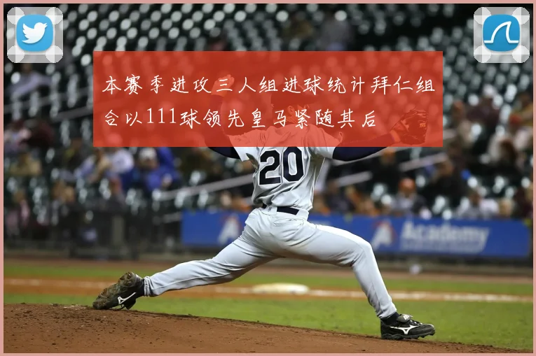 本赛季进攻三人组进球统计拜仁组合以111球领先皇马紧随其后