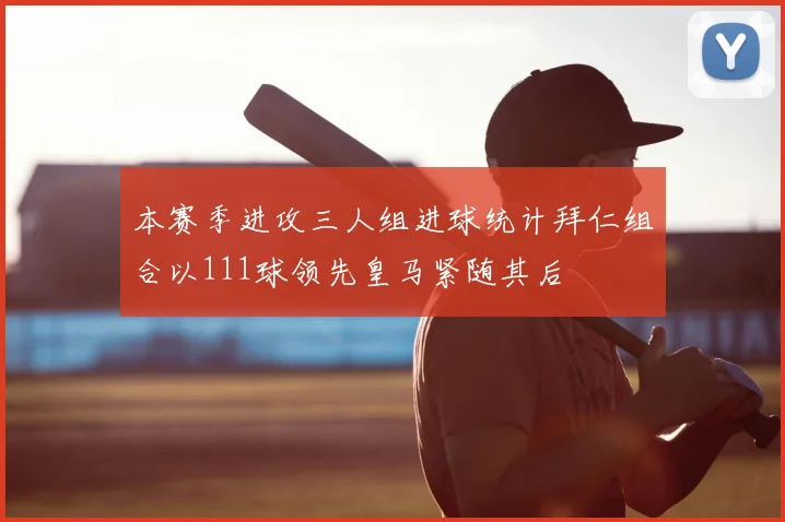 本赛季进攻三人组进球统计拜仁组合以111球领先皇马紧随其后